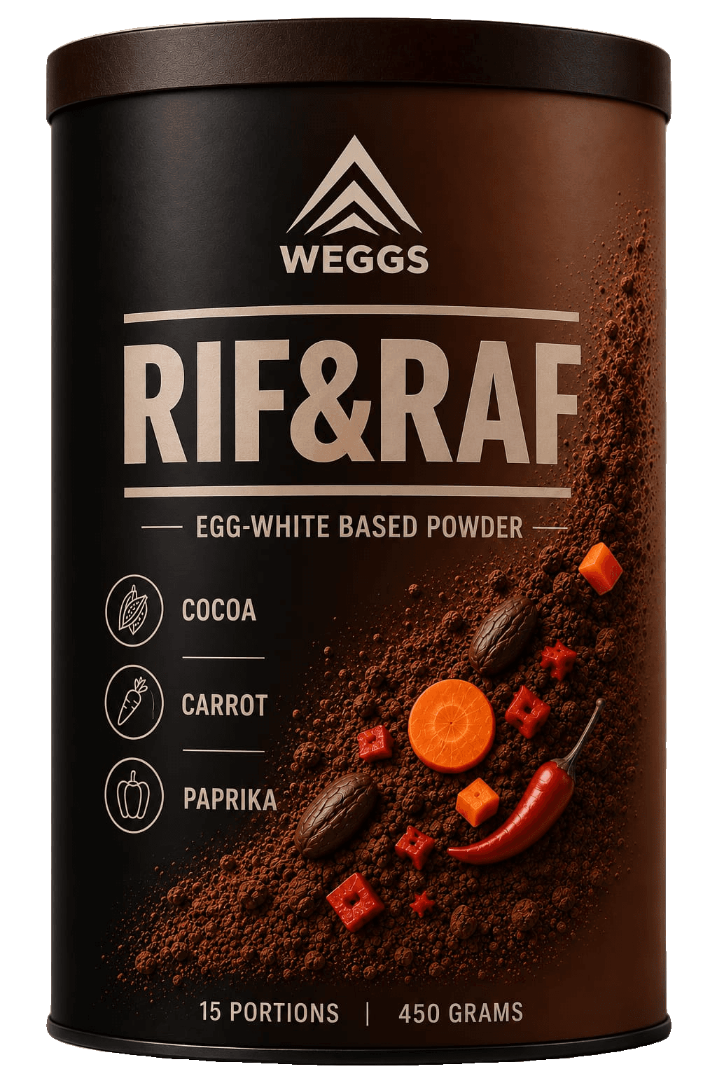 Rif&Raf